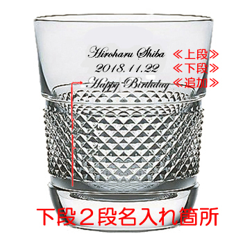 摜NbNƁEEfڂgoփNI